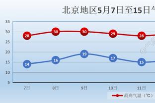 电竞雷竞技下载截图2