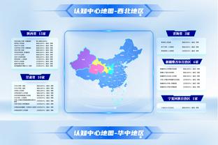 利拉德：贝弗利懂他的优势 他是个煽动者&一直都在喷