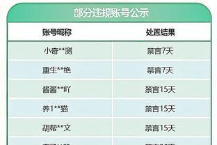 争6主动权还在曼联手中！但概率嘛？拿下纽卡且净胜球超切尔西